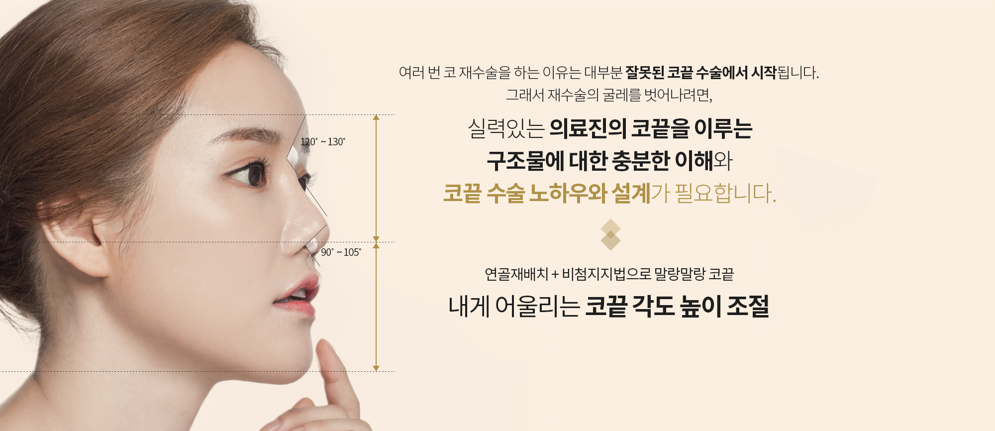 여러 번 코 재수술을 하는 이유는 
		대부분 잘못된 코끝 수술에서 시작됩니다. 
		그래서 재수술의 굴레를 벗어나려면, 
		제대로 된 의료진이 코끝을 이루는 구조물에 대한 충분한 이해와
		코끝 수술 노하우와 설계가 필요합니다.